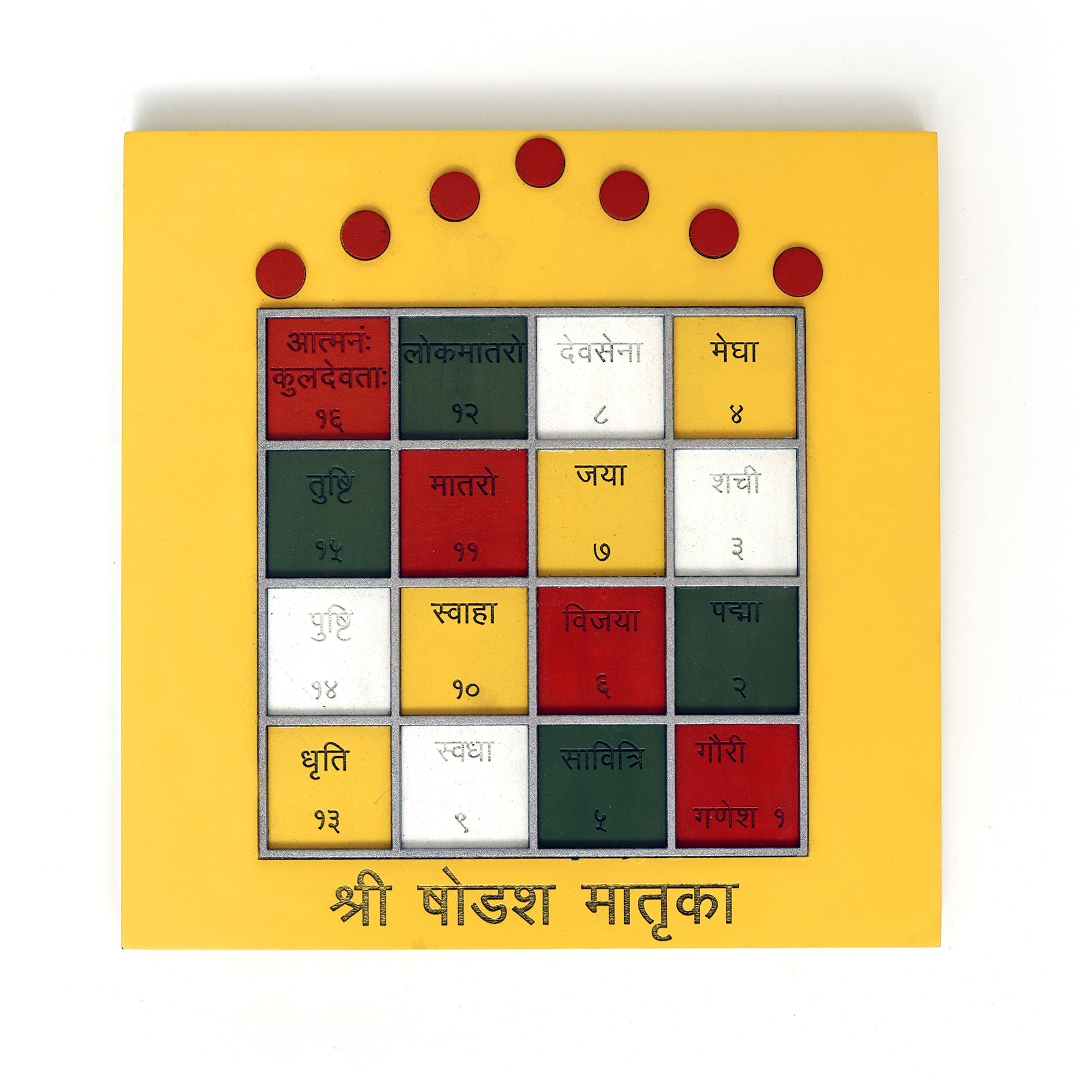 Sodas Matrika Mandal/Chowki