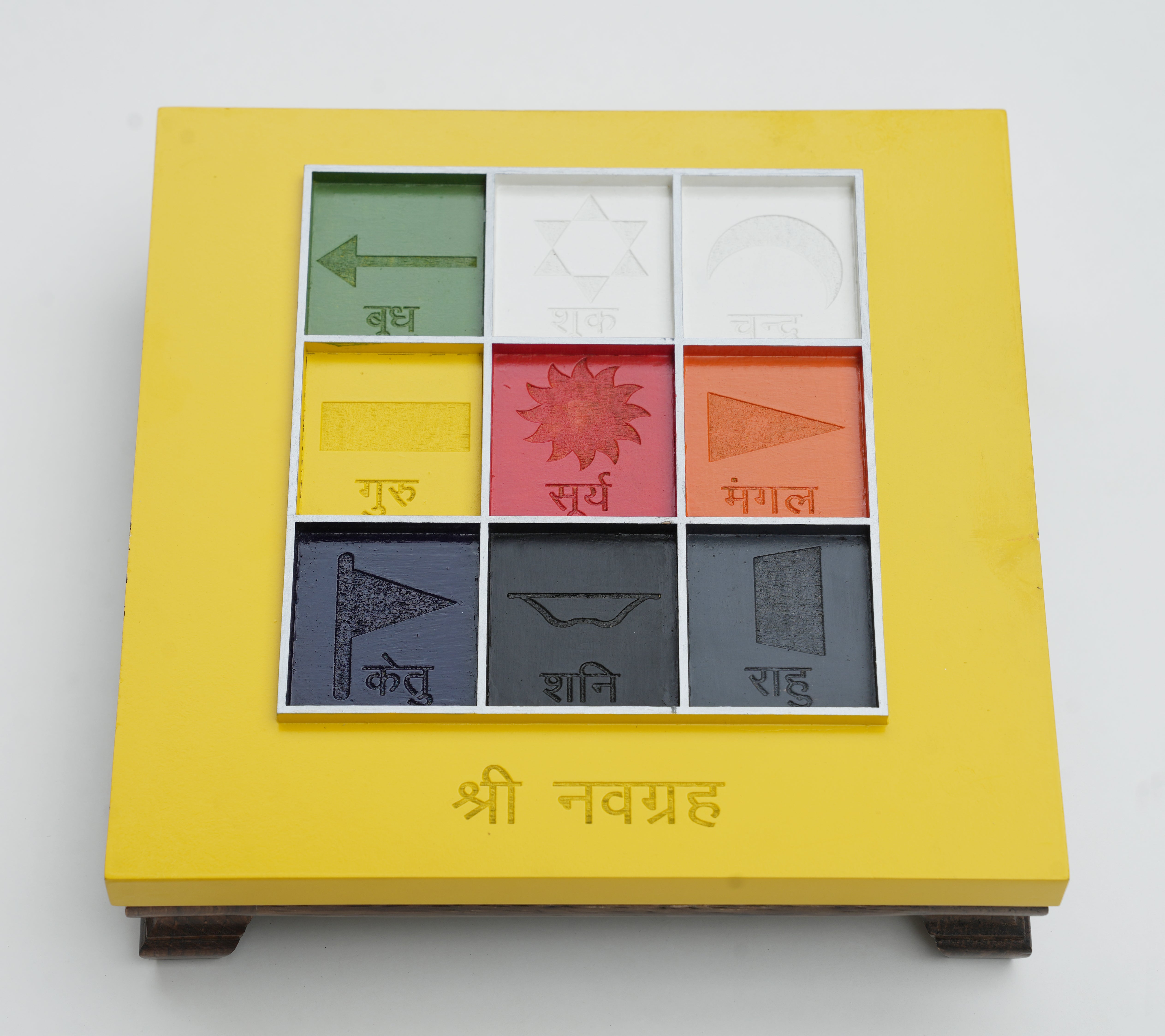 Navgrah Mandal Chowki